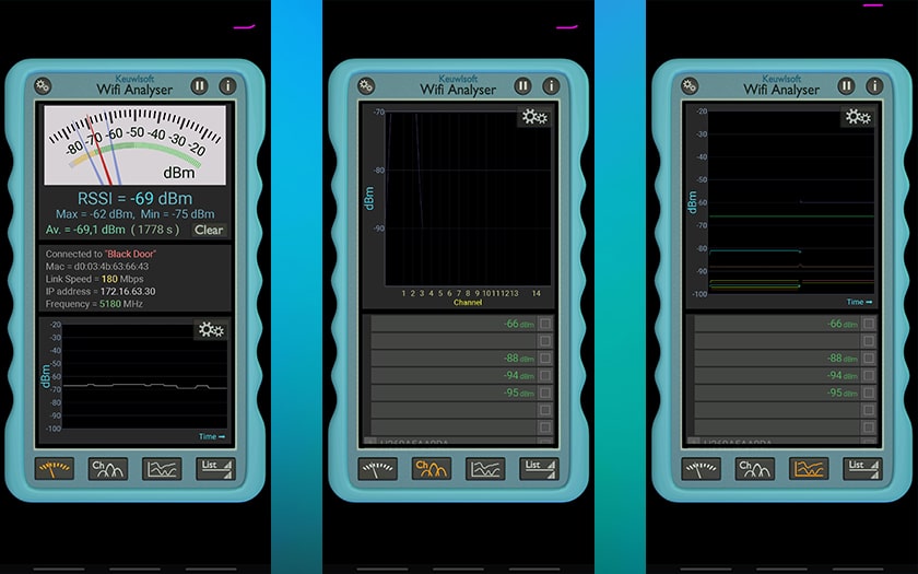 wifi signal strength test software