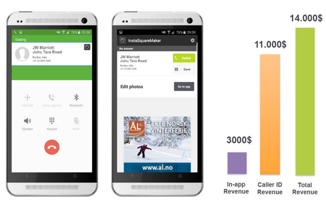quadruple income android application insta square