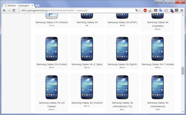 Variants of Samsung Galaxy S4 (CyanogenMod ROMs page)