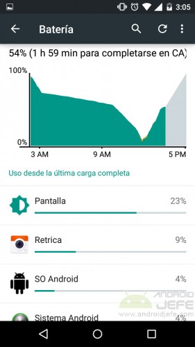 screen consumes a lot of battery