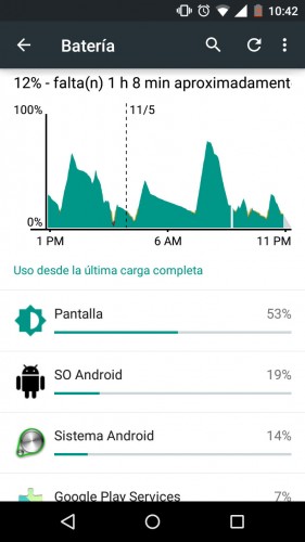 hops indicator battery android