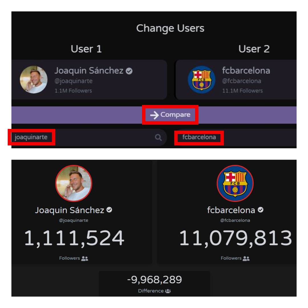So you can compare followers of TikTok 3 accounts