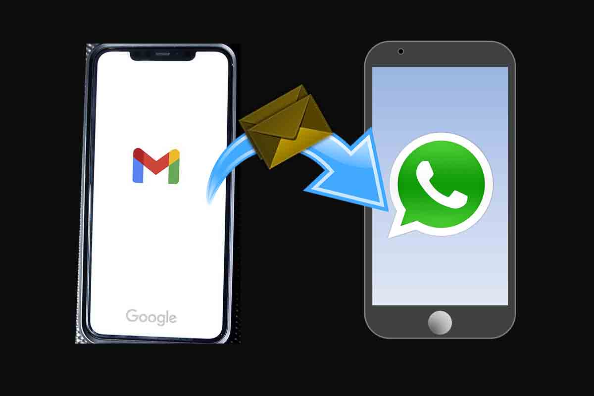 How to send a message from Gmail to WhatsApp 1