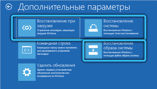 Choosing a system recovery method