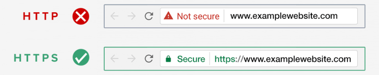 http and https