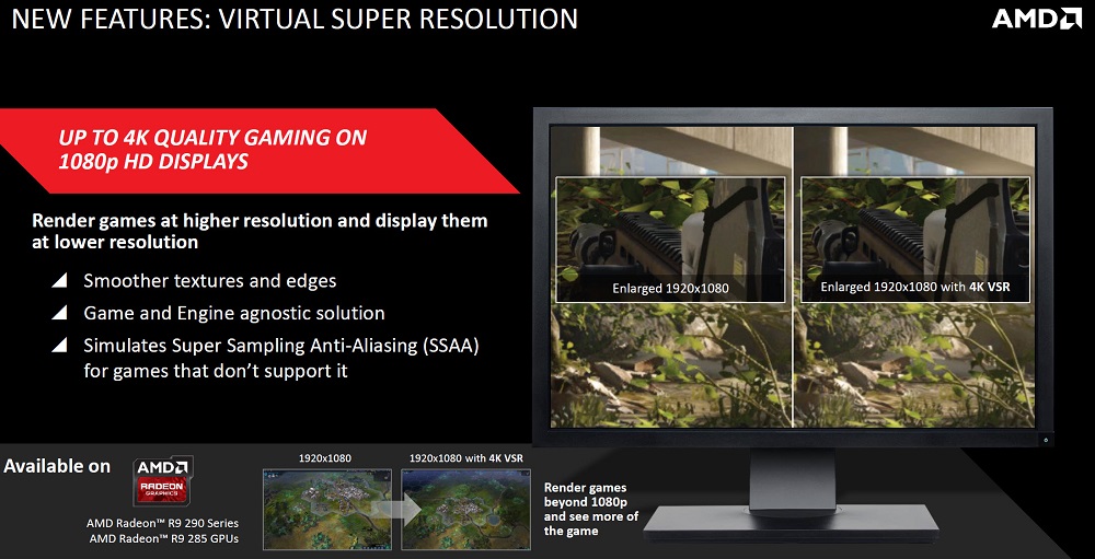 Virtual Ultra High Resolution Function