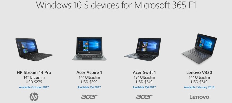 Windows 10 S laptops