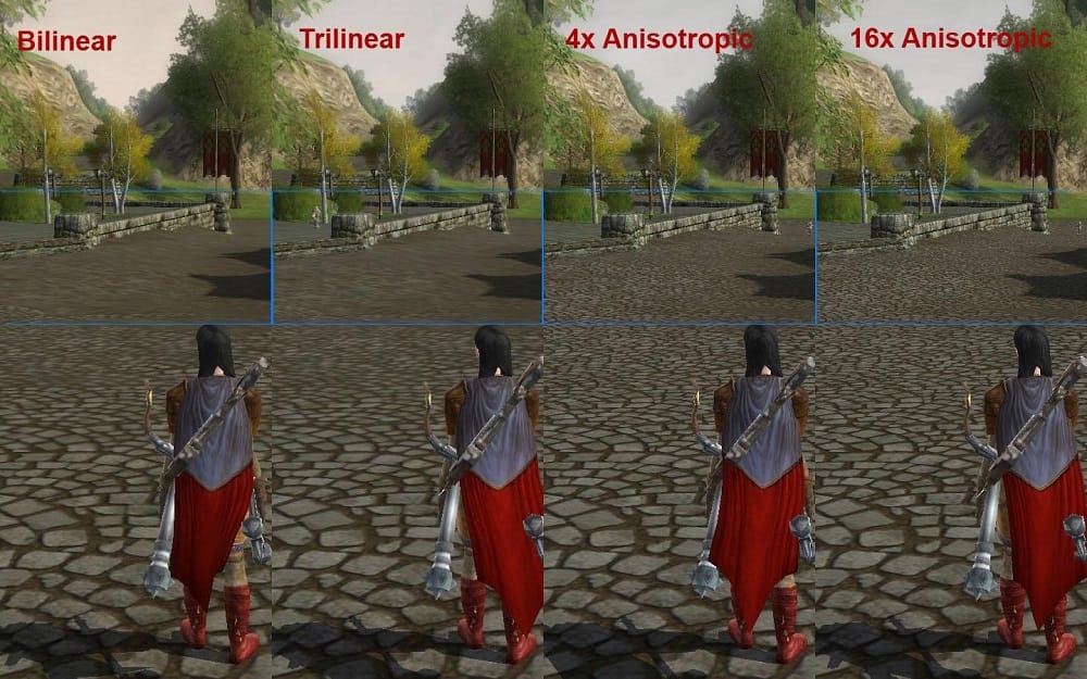 Trilinear and anisotropic filtering