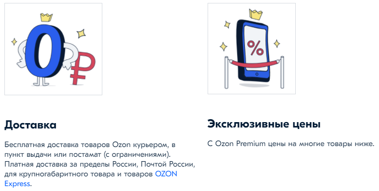 Ozon Premium Subscription