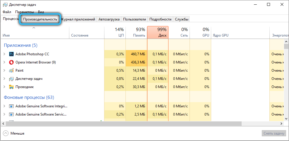 Performance Tab in Task Manager