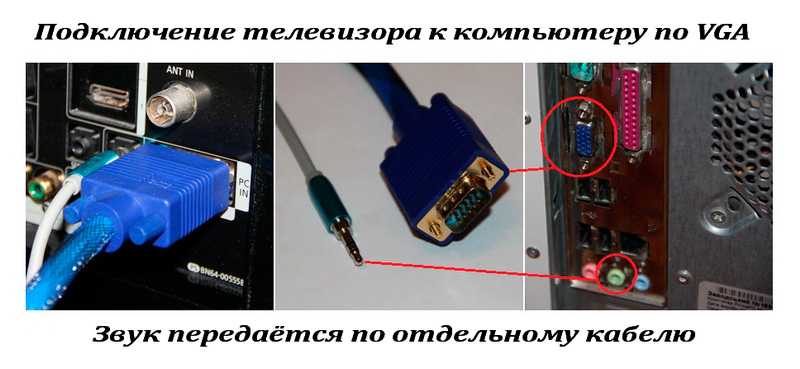 VGA connection