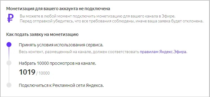 Monetization on Yandex.Ether