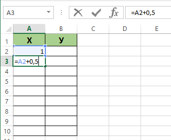 Formula for column X