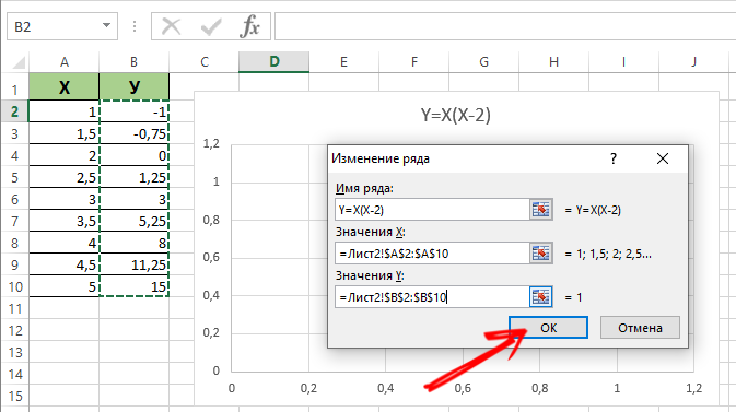 Changing the row name and x and y values