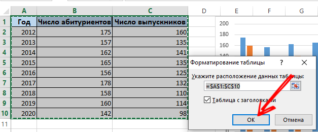 Location of table data