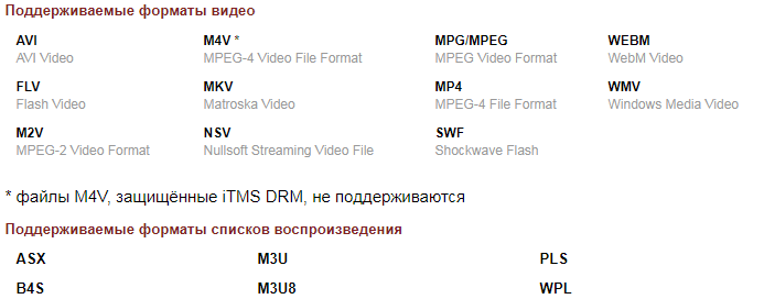 Supported video and playlist formats