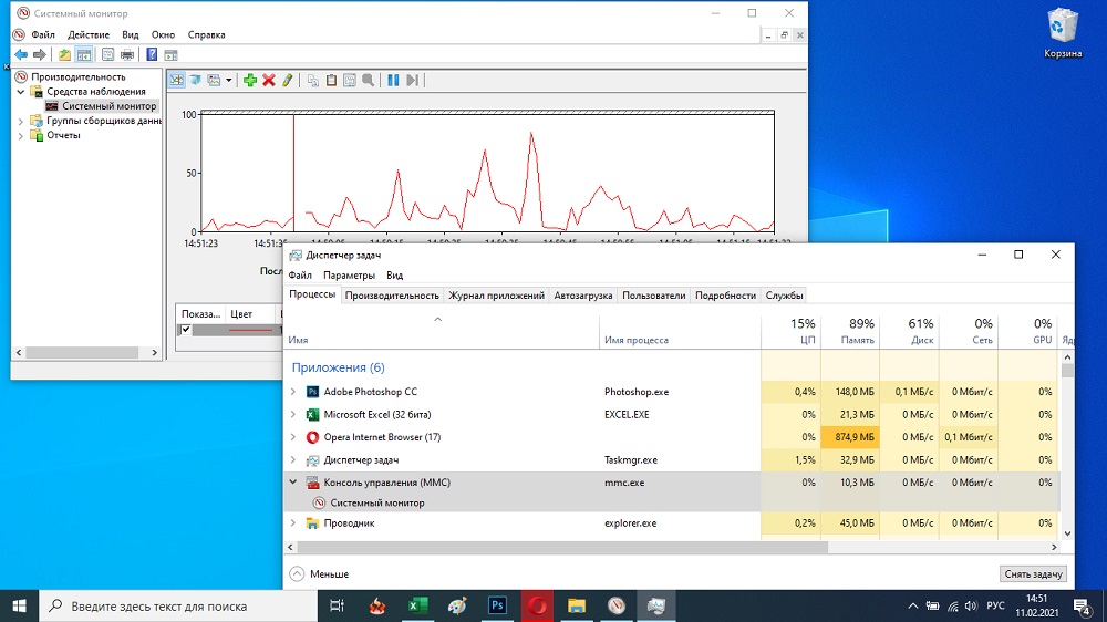Perfmon.exe process in Task Manager