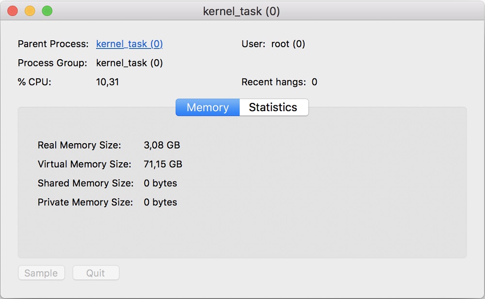 Kernel_task process