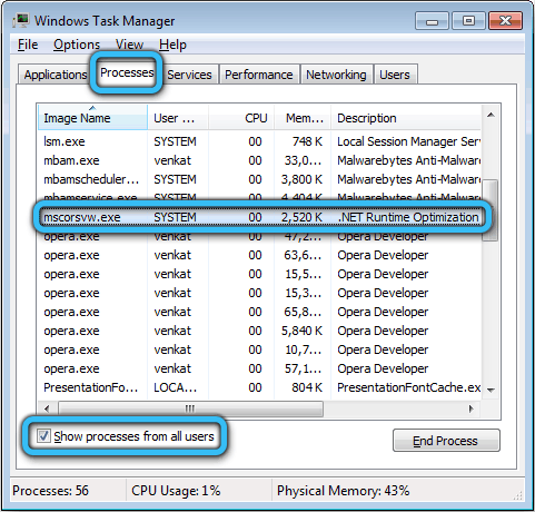 The mscorsvw.exe process in Windows 7