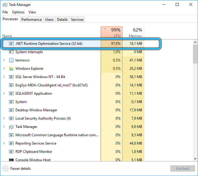 Process Load NET Runtime Optimization Service