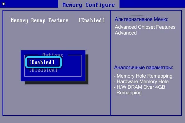 BIOS Memory Remap Feature
