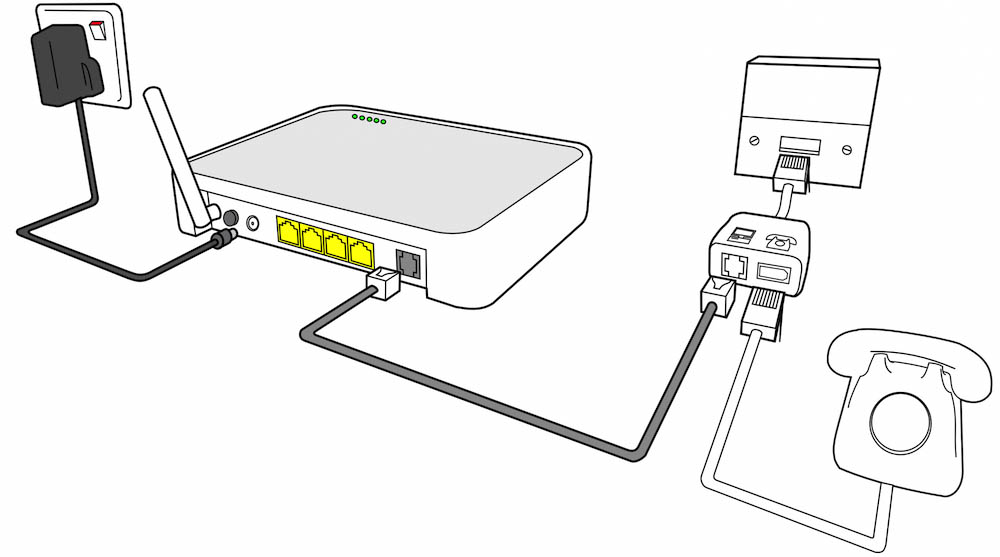 ADSL router and telephone