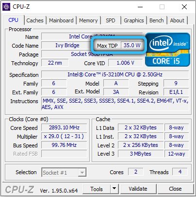 CPU TDP in CPU-Z