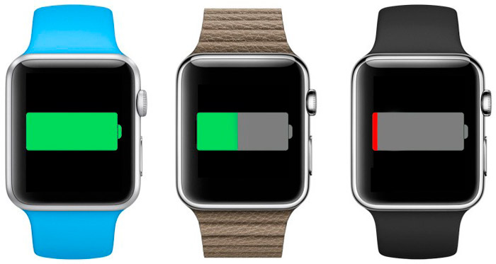 Apple Watch charging display