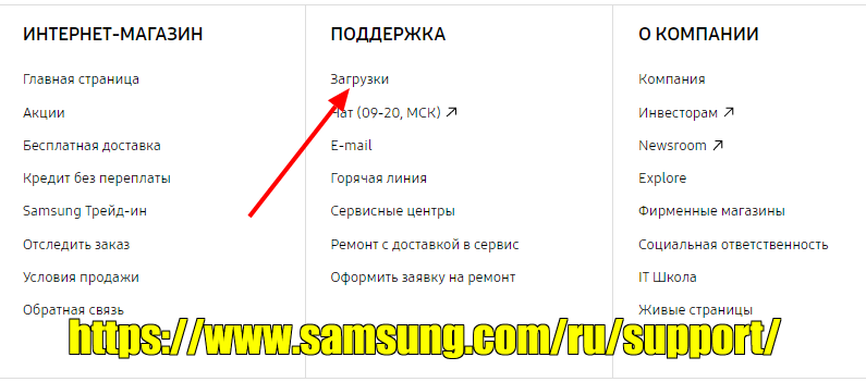 Downloads on Samsung Product Support Site