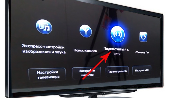 Philips TV network connection