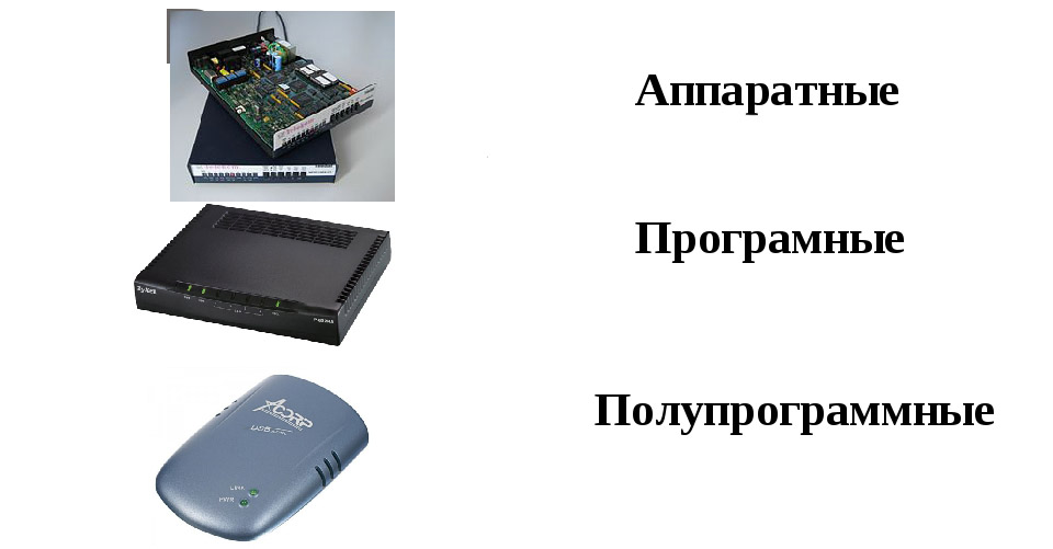 Modems by the principle of operation
