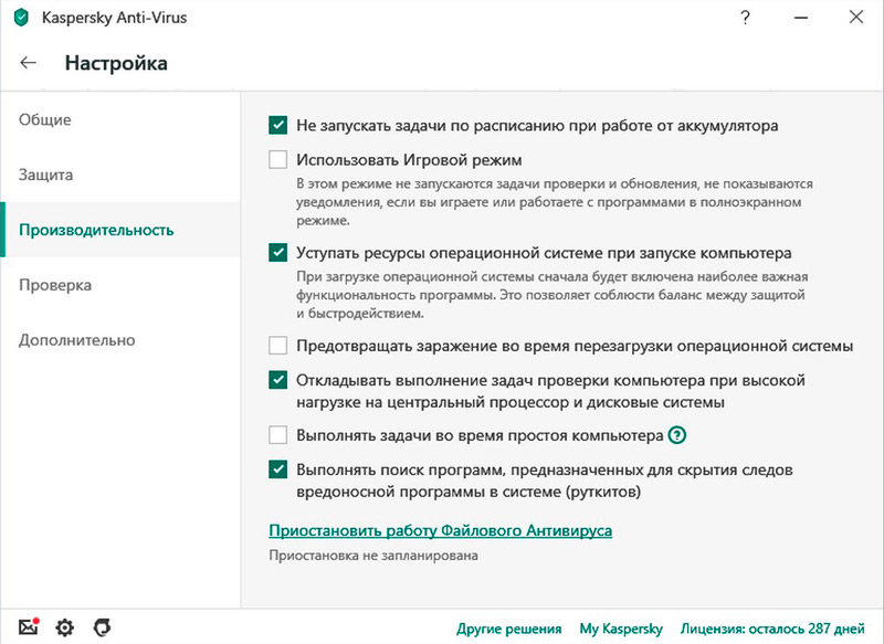 Kaspersky antivirus performance