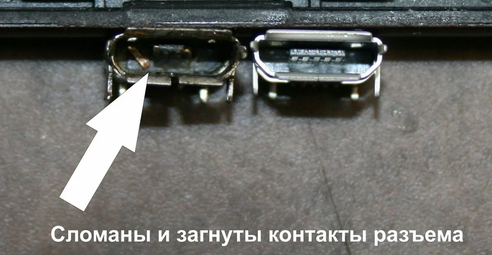Damage to the tablet charging connector