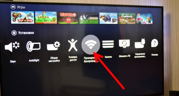 Wired and wireless networks on your Philips TV