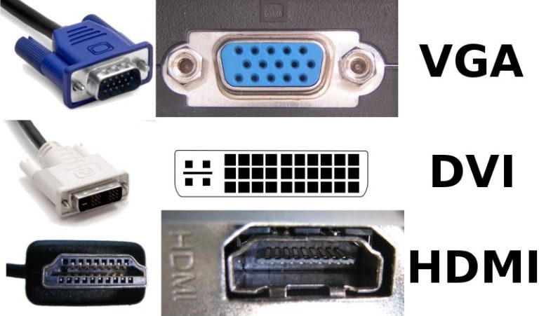 Type of interface connectors