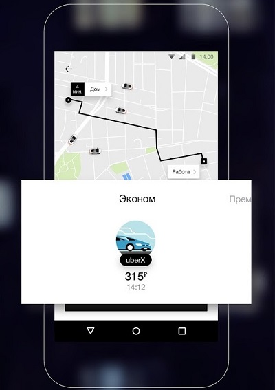 Uber Ride Cost
