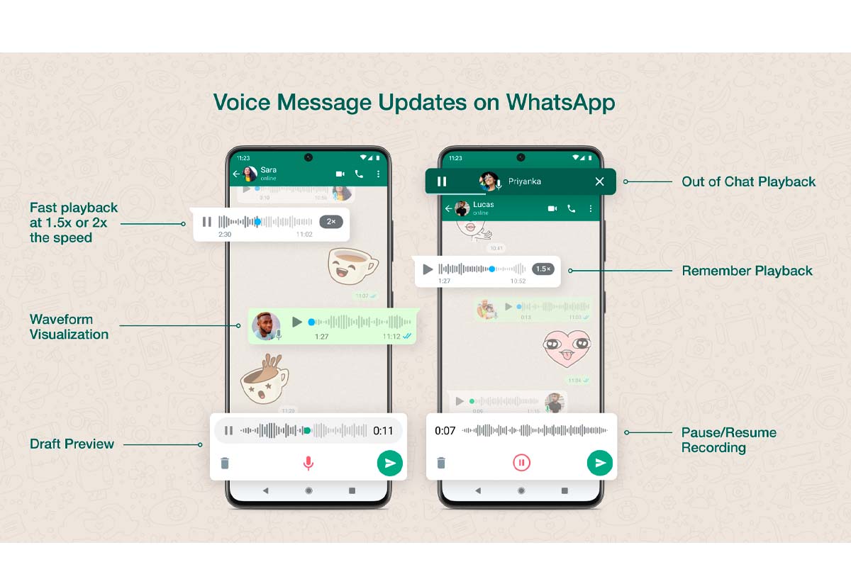 5 functions of WhatsApp voice messages that you should know about 2